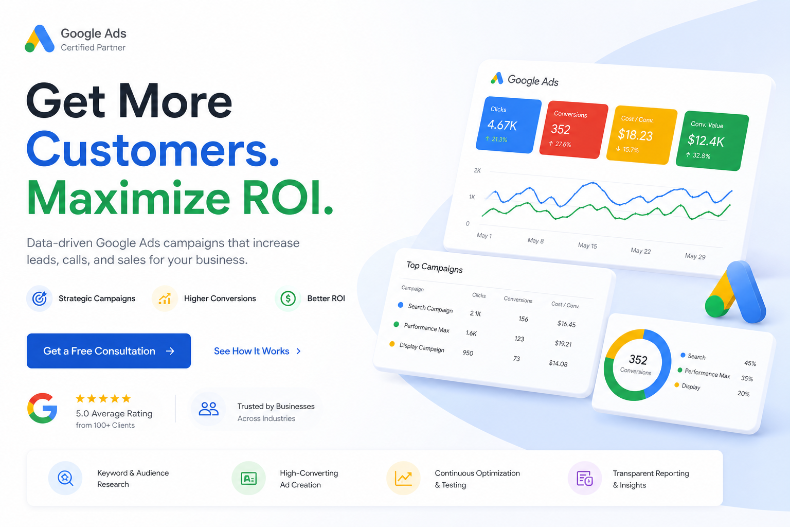 Google Ads reklam kampanyası yönetimi ve arama ağı optimizasyonu